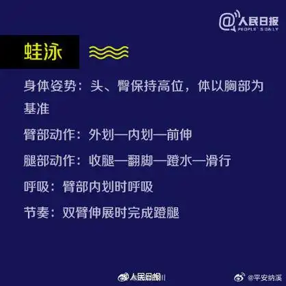 蛙泳,仰泳,自由泳,你都会游吗?动图加文字详细教程,还送应急措施.