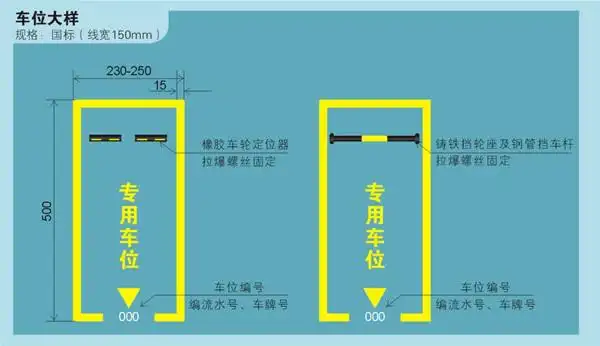(5 )停车位设置按停车场地面区域结构设置停车位,小轿车通常可设计为
