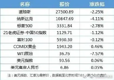 李春姬的直播间