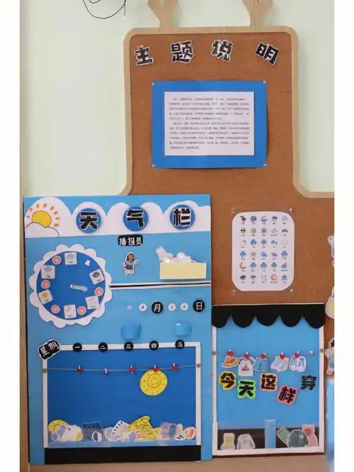 幼儿园天气预报主题墙  #幼儿园环创
