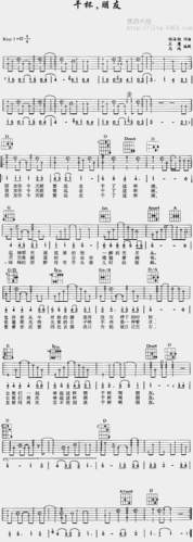 田震干杯朋友吉他谱