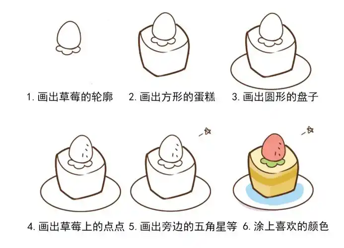 唯有甜点与爱不可辜负正经画画的涂涂猫-简笔画第期