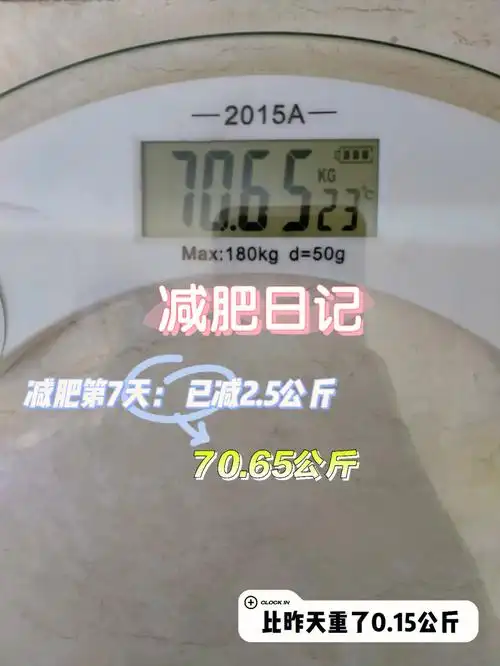 今早一秤体重 重了0.15公斤我昨天吃错了什么啊?
