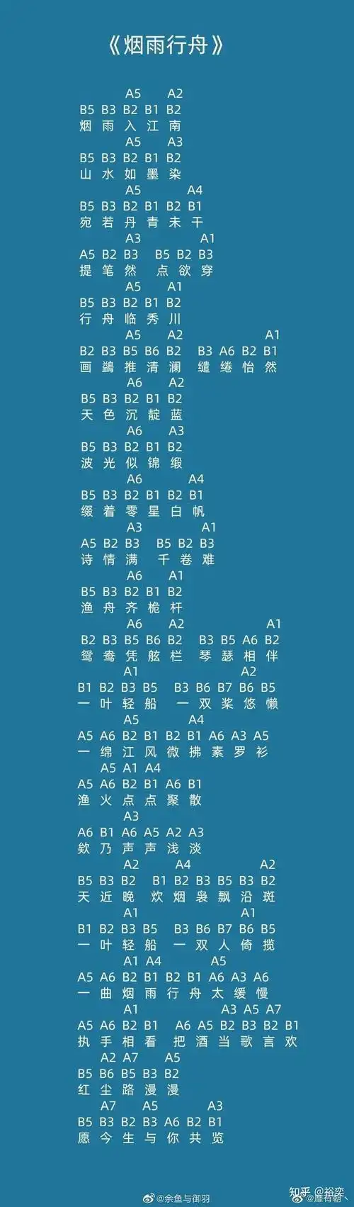 桥边姑娘》《七月上》《成都》《夜空中最亮的星》《游京》《青花瓷》