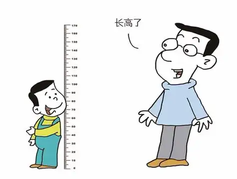 孩子长高简笔画