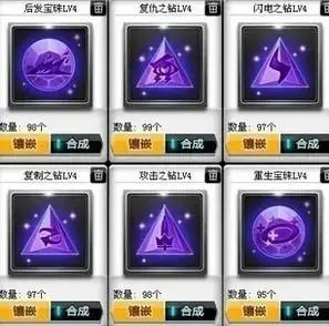 qq飞车端游刷点券倒点卷四级宝石雷诺改装全29配件魅力v9