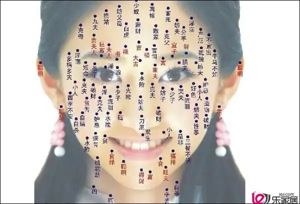 女人耳朵长痣面相图