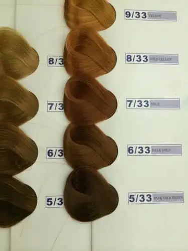 美发师告诉我这里的色度代码什么意思?怎么理解?