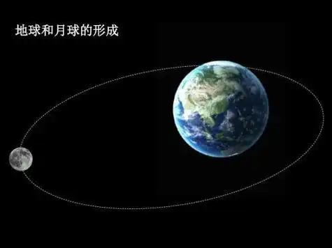 为什么人类看不见月球背面