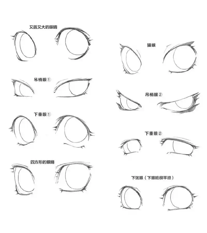 动漫人物眼睛很难画?其实是你的基础画法不对,老师们是这样画的