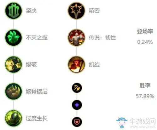 lol103版本强势英雄瑟提玩法介绍三项可提升瑟提的各项属性