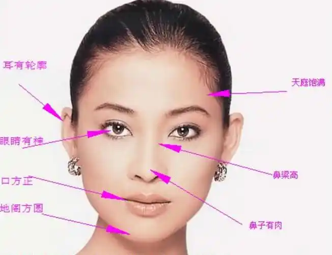 玄灵阁十种女人面相超旺夫