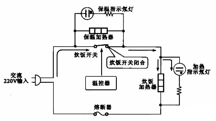 格兰仕电饭煲控制电路