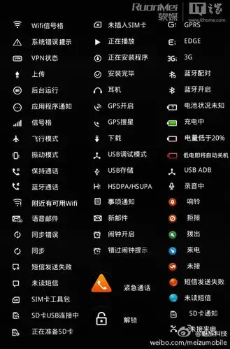 一张图识遍魅族手机所有顶栏图标