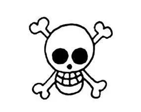 骷髅头简笔画骷髅头简笔画吓人