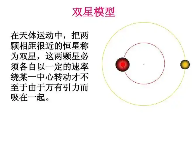 双星模型 在天体运动中,把两 颗相距很近的恒星称 为双星,这两颗星必
