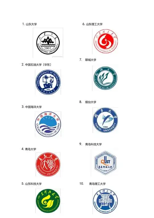 山东各大学校徽_第1页