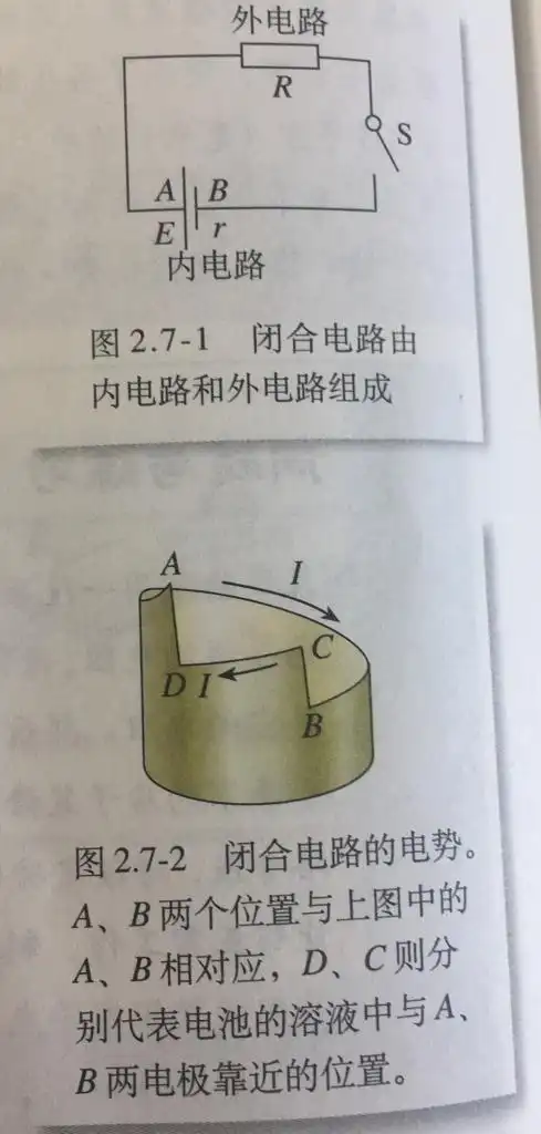 请问电池的正负极不是带电荷的吗,那么为什么电池内部正电荷的电势会
