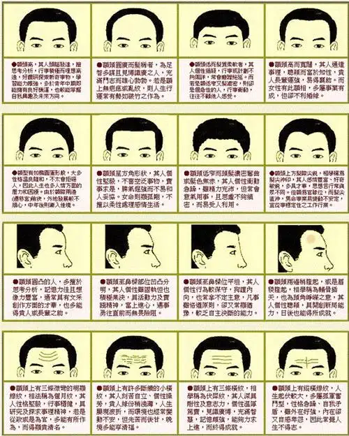 面相学认为男的能不能富贵看这四点
