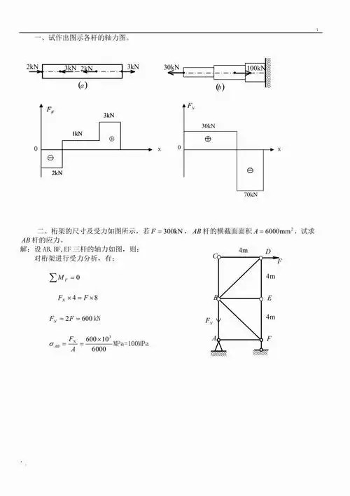 一试作出图示各杆的轴力图