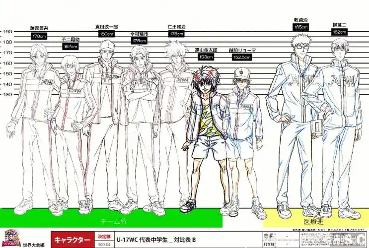 新网球王子u17世界杯角色官方身高表最新
