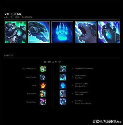 英雄联盟:真的好看!自制风女,皇子等英雄技能图标