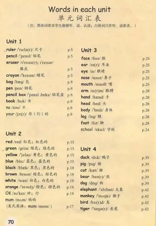 三年级英语上册课本单词表单词朗读在线听mp3音频第四单元