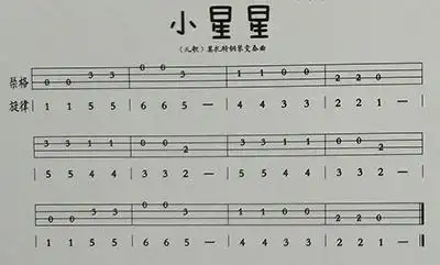 小星星ukulele指弹谱陈奕迅《好久不见》尤克里里四线弹唱谱《小星