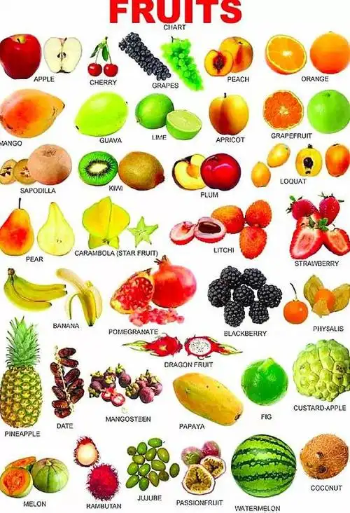 史上最全水果英文名称汇总及配图值得收藏