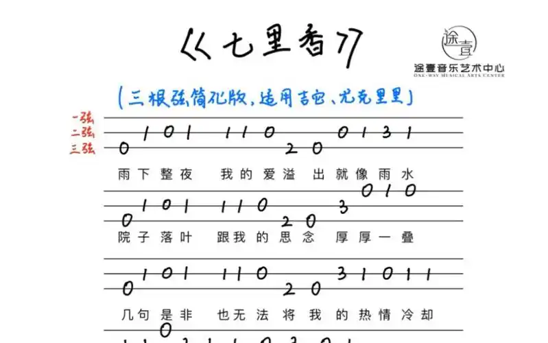 《七里香》极简谱适用吉他尤克里里-可不得是我-默认收藏夹-哔哩哔哩