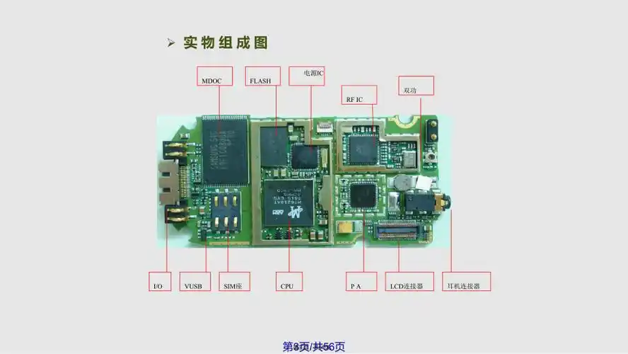 手机主板故障维修思路及判断方法实用教案