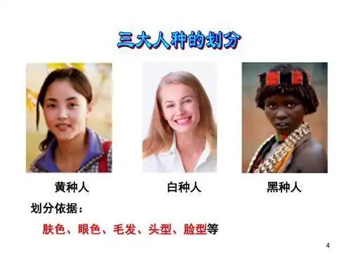 印度属于什么人种(印度都是白人吗?)– 深圳seo