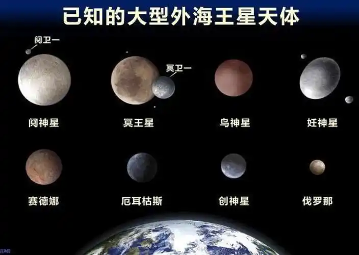 20000秒钟才能照到太阳的冥王星为啥被从行星中除名?