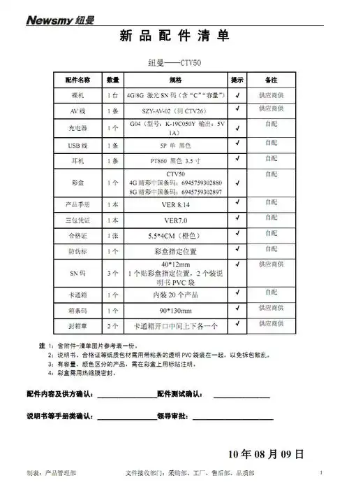 《ctv50配件清单100809.pdf》
