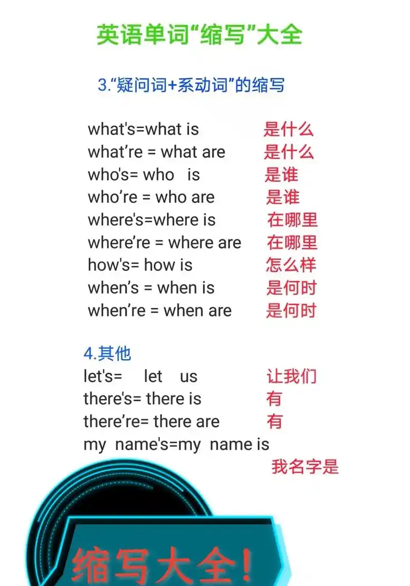 英语从不懂到满分,非常容易.尖子 - 抖音