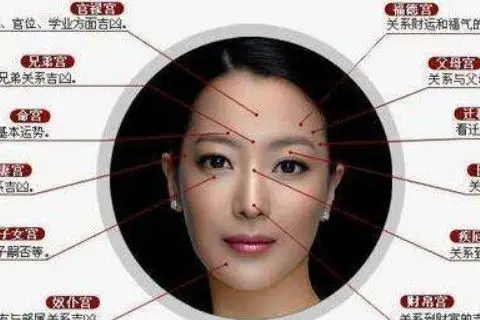 人中清晰的女人有旺夫相在面相学中,人中是反映了生育情况以及生殖