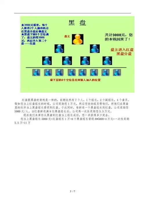 华莱黑茶创新营销模式奖金制度汇编