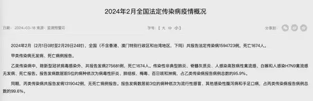 戴口罩传染性极强