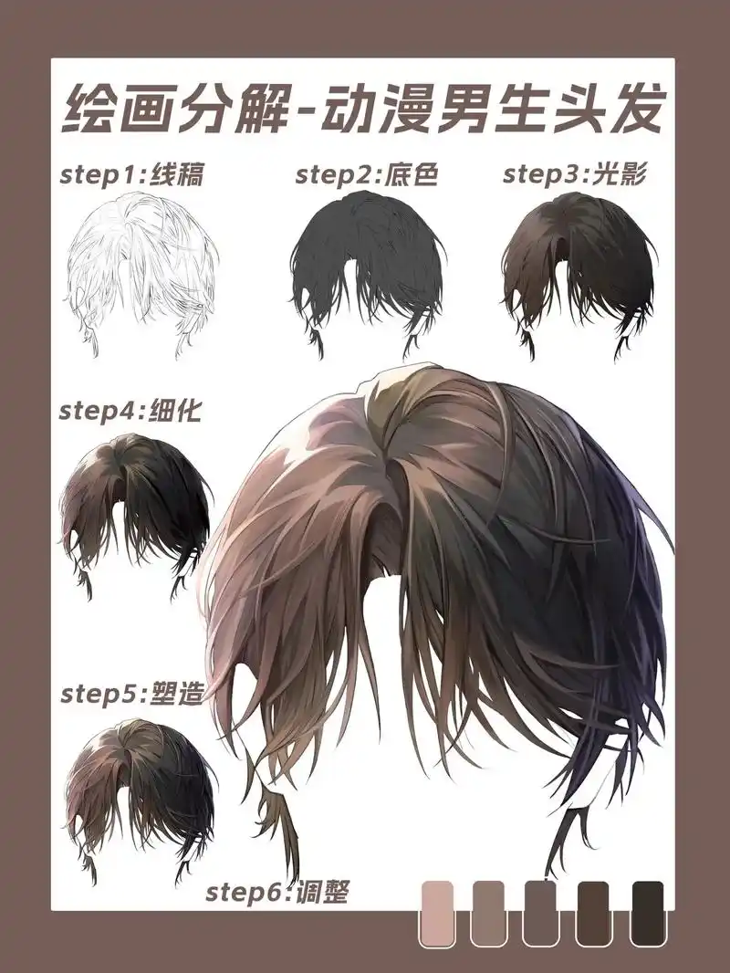 【板绘教程】二次元男生头发画法.提问: 如果让你们自主添上五 - 抖音