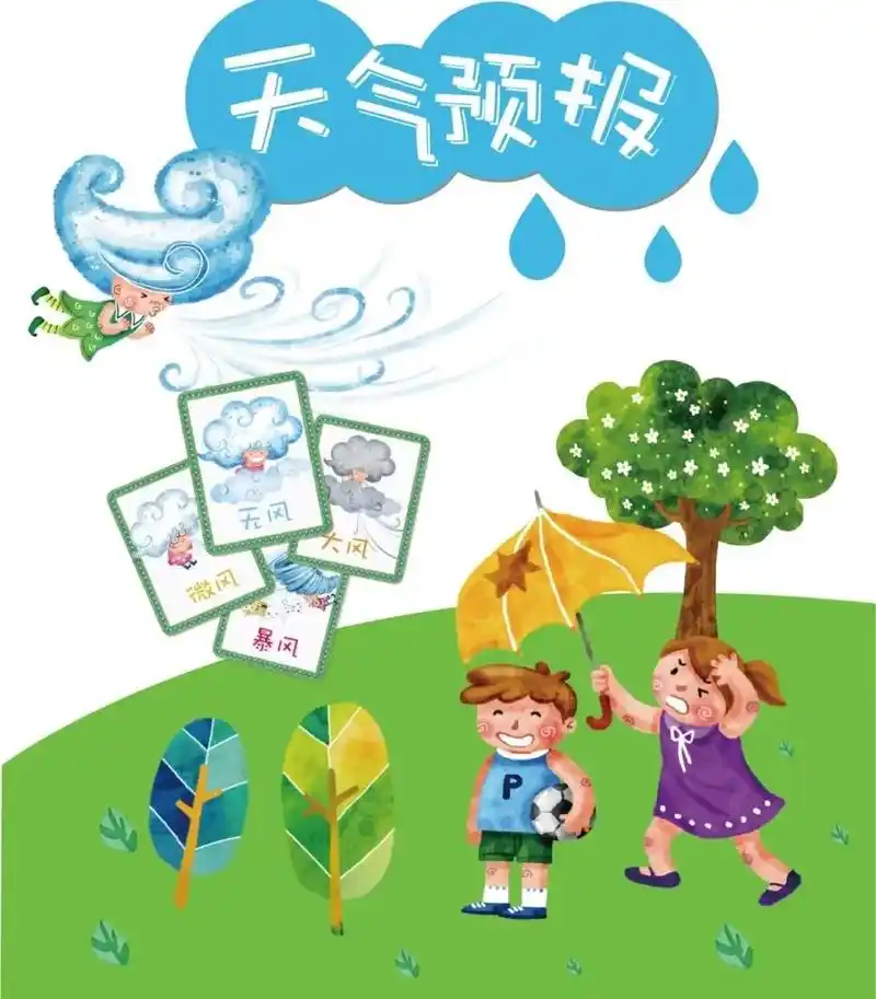 幼儿园环创#幼儿园环创素材 #幼儿园天气预报环创 #幼师必 - 抖音