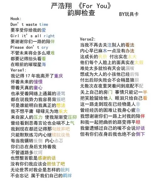 "敢为人先者 必然必多非议" 第三首 飘向北方自作800字藏头rap词