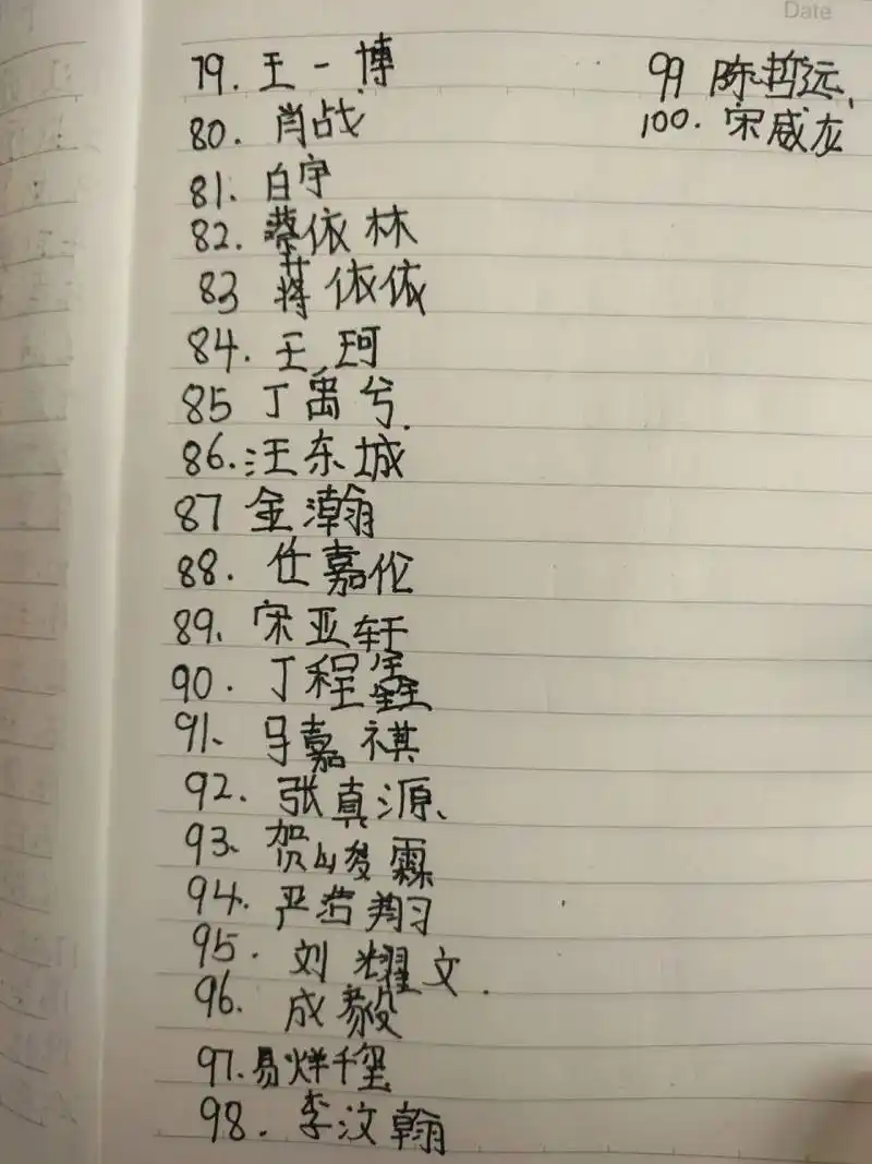 女明星和男明星的名字,有没写的请告诉我