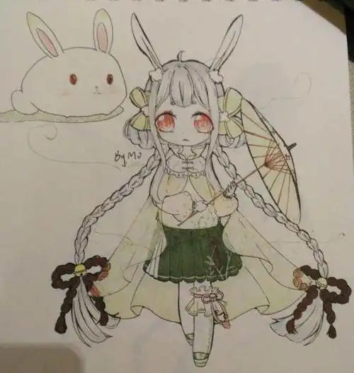 如何画简单又好看的12星座(十二星座古代水瓶座怎么画)