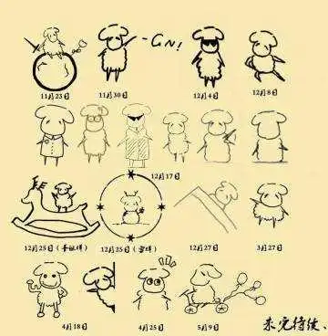 tfboys易只羊玩偶易只烊千玺一只