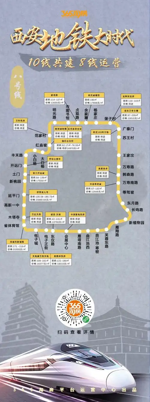 西安地铁进度最快线路曝光,沿线哪些楼盘还能捡漏?-西安楼讯