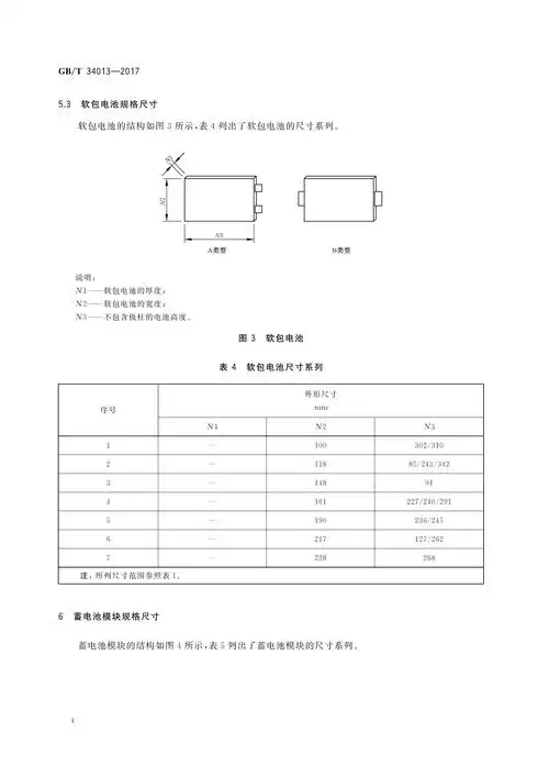 电动汽车用动力蓄电池产品规格尺寸