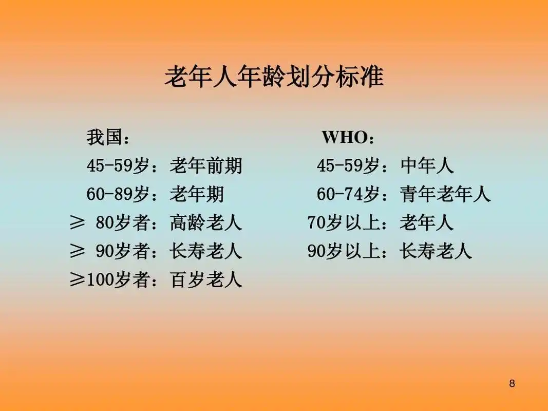 根据北京老干部局主持医师讲课内容制作而成, 老年人年龄划分标准