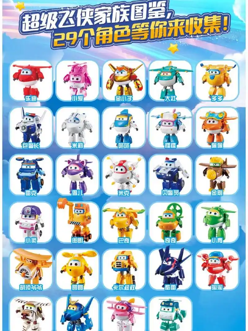 超级飞侠家族图鉴99你认识几个飞侠?