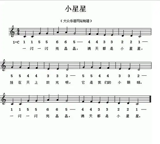 电子琴入门简谱下载-电子琴入门简谱儿歌 word版 (含小苹果/小星星