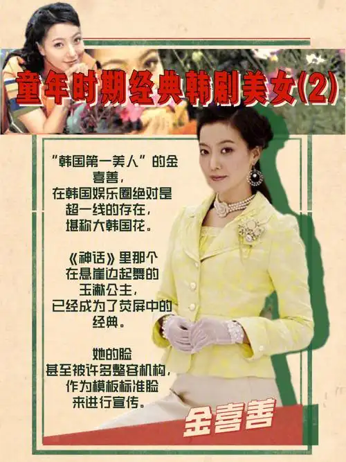 童年时期经典韩剧美女金喜善